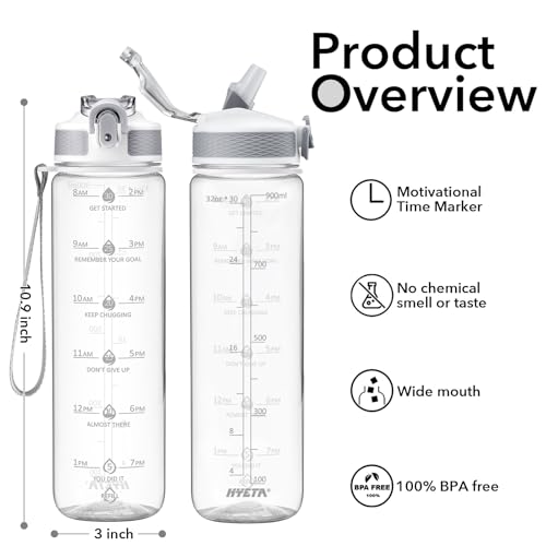 Clear Plastic Water Bottle With Straw & Time Marker