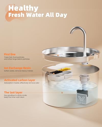 Cat Water Fountain Stainless Steel
