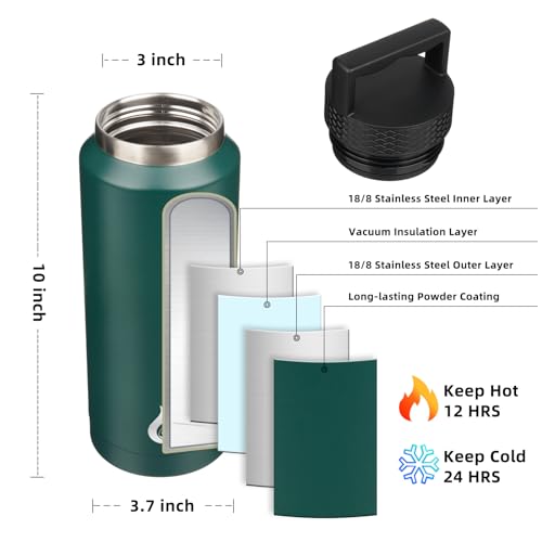 36oz Insulated Water Bottle Stainless Steel Water Bottle with Handle