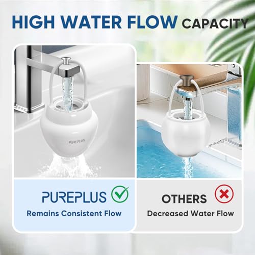 Bathtub Bath Water Filter for Tub