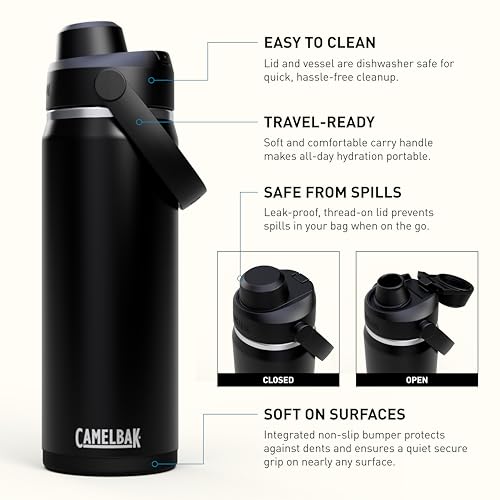 Thrive Chug Stainless Steel Water Bottle 20oz