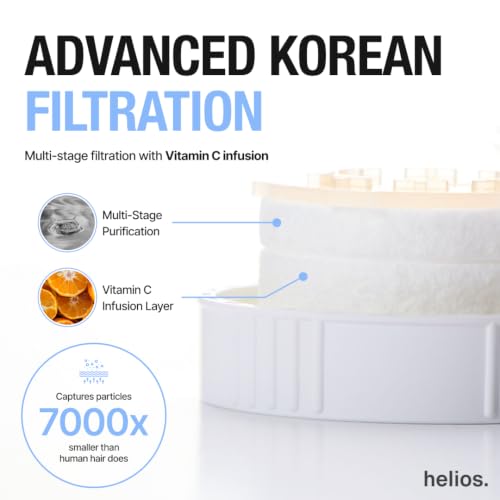 Helios Water Filter for Sink Faucet with Vitamin C Infusion Made in Korea