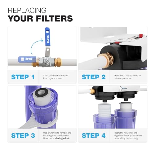 2 Stage Sediment & CTO Whole House Water Filter Replacement Set for LWH