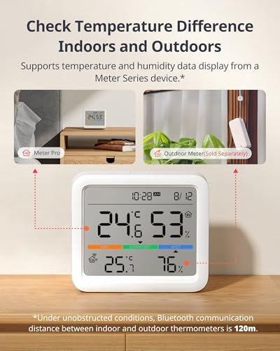 Meter Pro Digital Hygrometer & Thermometer