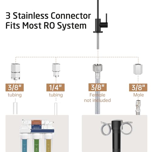 NSF Certified All Metal Drinking RO Water Faucet for Kitchen Sink