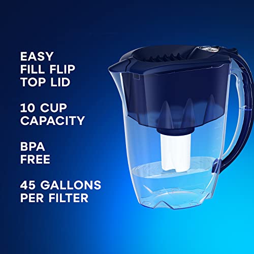 7 Cup Ideal Water Filter Pitcher