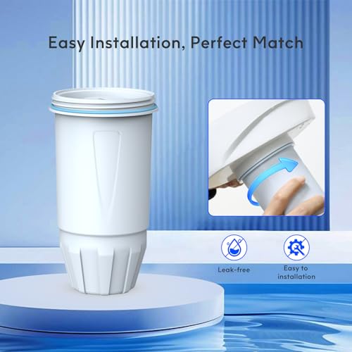 Replacement for Pitcher Filters and Dispenser ZR (4 Count)