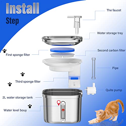 Cat Water Fountain