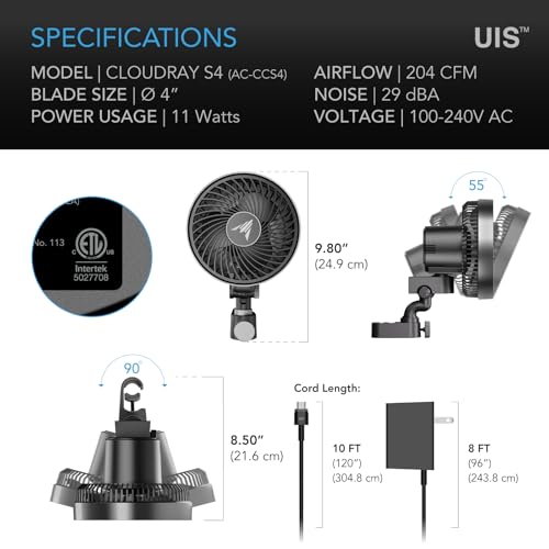 CLOUDRAY S4 Ultra