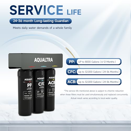 USF-3B-10 Slightly Alkaline Under Sink Filter System, 8K-32K Gal, Reduce PFOA, PFOS, Chlorine, Lead, Mercury, Chloramine, Fluoride, Microplastics Particles, Bad Taste & Odor
