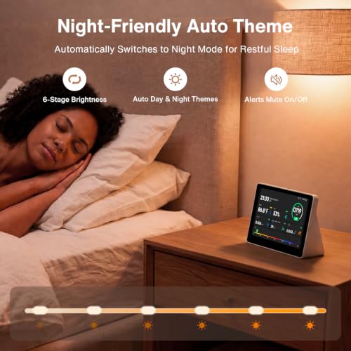 18 in 1 Air Quality Monitor Indoor