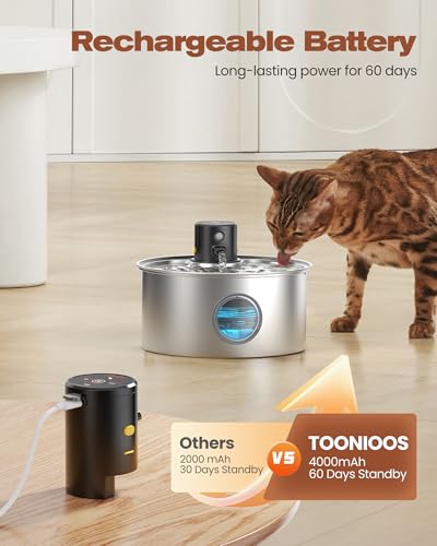 Cat Water Fountain Battery Powered