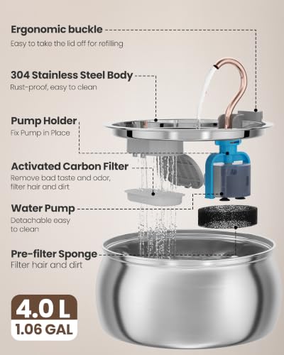 Stainless Steel Cat Water Fountain (135 Fl Oz)