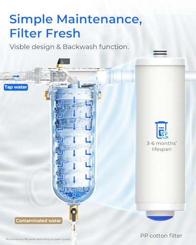 Mega Spin Down Sediment Filter (144 Ounce)