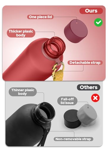 Slim Water Bottle 27oz