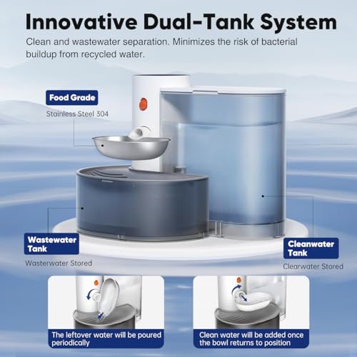 Smart Pet Water Fountain