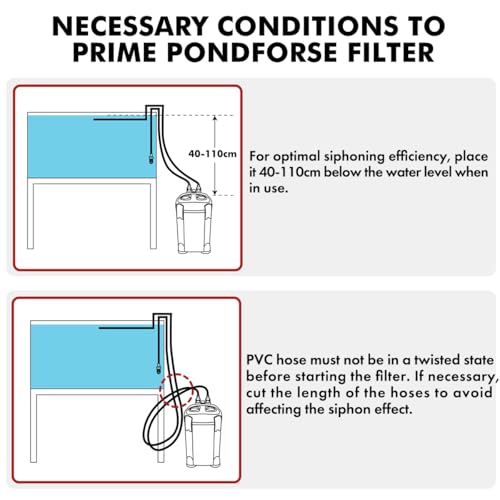 Canister Filter