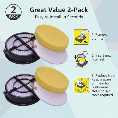 2Pack 16871 16881 Filters for Bissell Pet Hair Eraser Febreze Upright Vacuum Cleaners Replacements Model 1650 Series (2 Count)