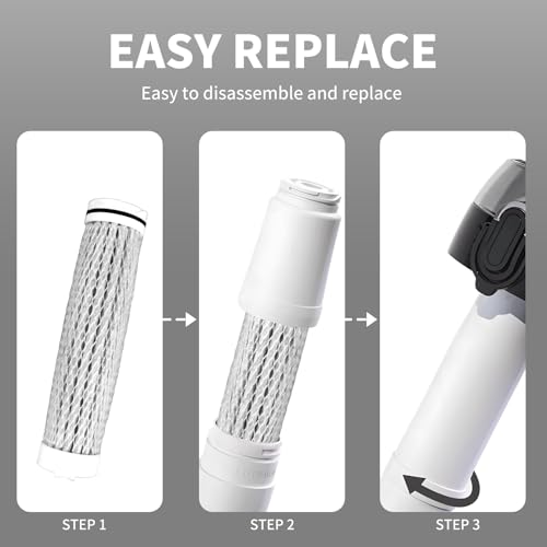 40 OZ Water Filter Bottle with 3