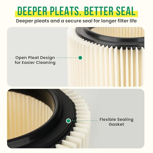 Replacement Filter for Craftsman and Ridgid Shop Vacs Part #s 9 (4 Count)