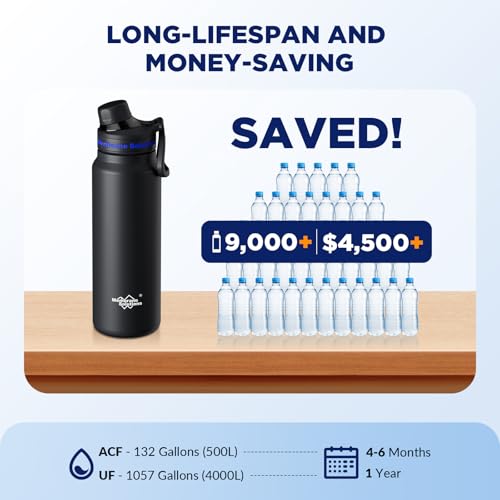 C3 Filtered Water Bottle