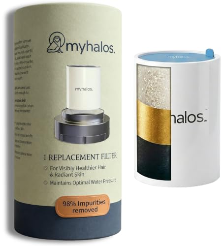 Shower Head Filter Cartridge Replacement