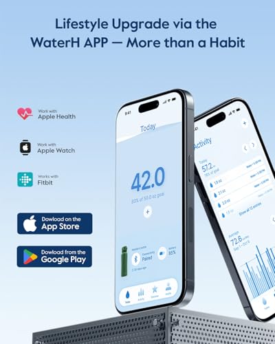 BOOST Smart Water Bottle Tracker with Reminder to Drink Water