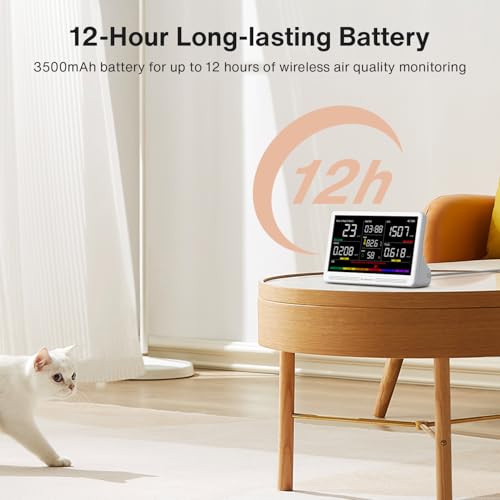 16 in 1 Air Quality Monitor Indoor 12Hrs Battery 7" Wildfire CO2 Monitor
