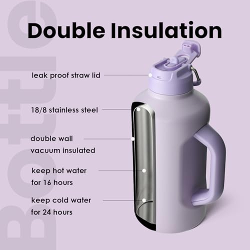 Insulated Water Bottle 64 oz Dual