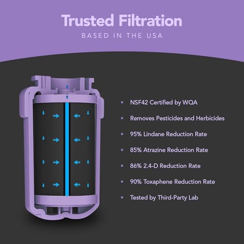 Water Filter Replacement for GE MWF