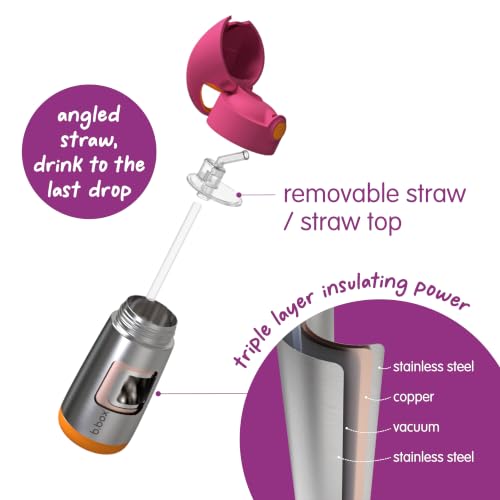 Insulated Water Bottle for Kids