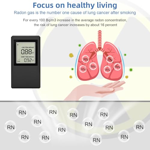 Radon Detector for Home
