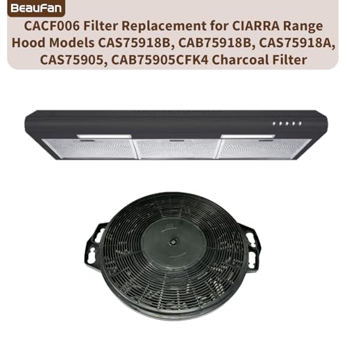 2 Pack CACF006 Charcoal Filters Replacement for CIARRA Range Hood Models CAS75918B (2 Count)