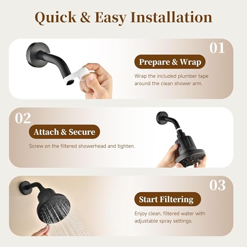 Filtered Shower Head