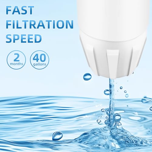 Upgraded Water Filters Replacement for ZERO Water Pitcher (6 Count)