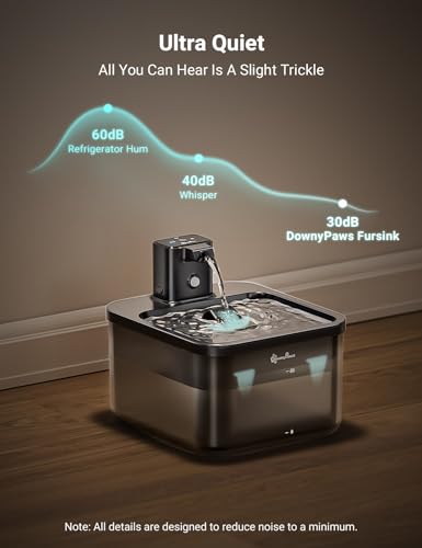 Cat Water Fountain Cordless