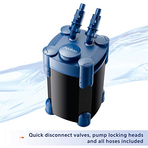QuietFlow Canister Aquarium Filter