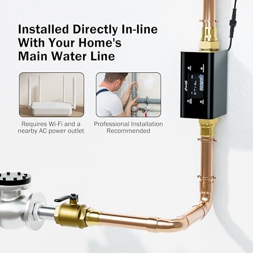 LP365 Smart Water Monitor and Automatic Shutoff