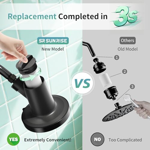 5.5 Inch Filtered Shower Head with Filters