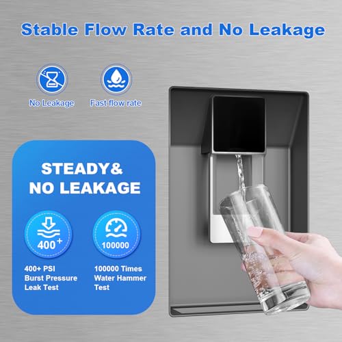 FPPWFU01 Water Filter Replacement Compatible with FPPWFU01