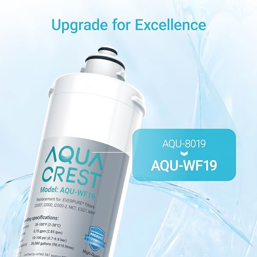 I2000 2 Water Filter Replacement for Pentair® Everpure I2000 2 (21 Count)