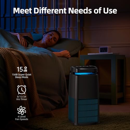 Air Purifiers for Home with Negative Ion and UV