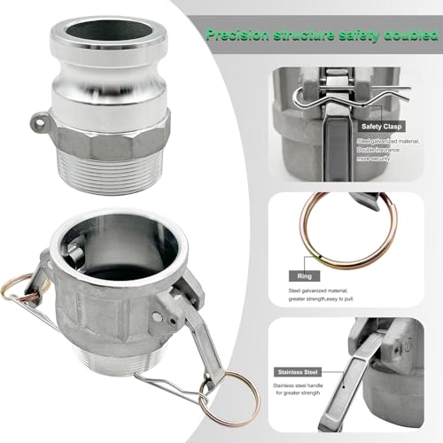 2PCS Type B Type F