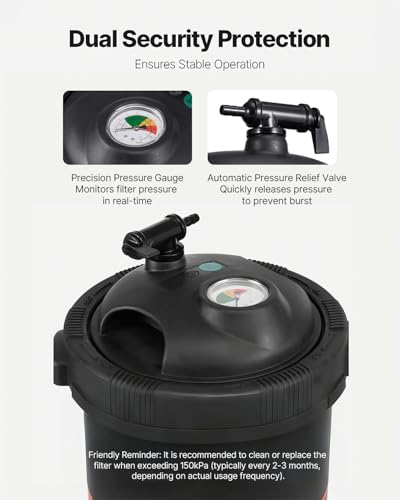 2026 Pro Pool Cartridge Filter System 100 Sq.Ft