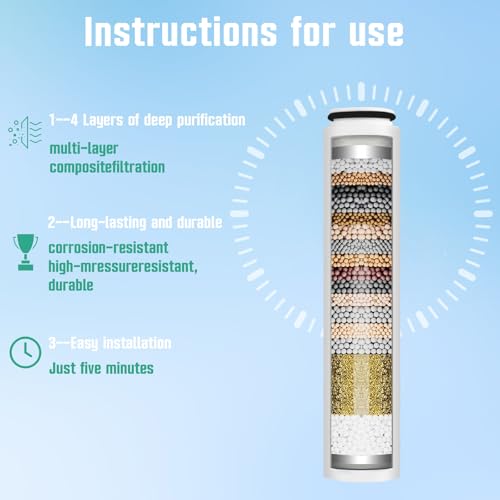 4 Pack Replacement Water Filter Compatible With Cobbe® Handheld Shower Head (4 Count)