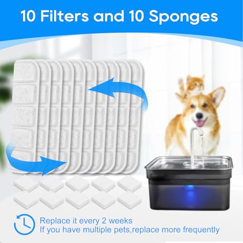 Dog Water Fountain Filter Replacement Fit for SIBAYS 355oz (20 Count)