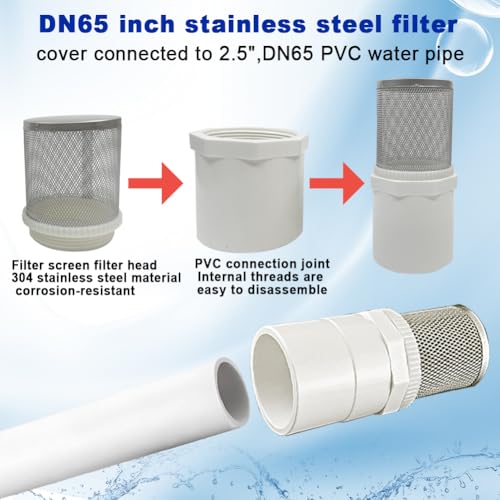 2.5" Stainless Steel Filter DN65