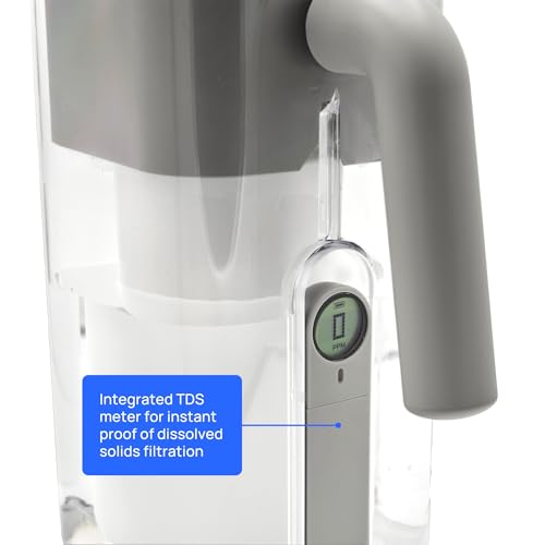 with ZeroWater Technology 7