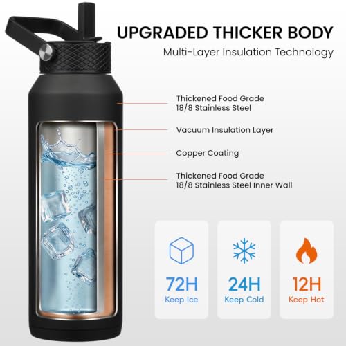40 oz Insulated Stainless Steel Water Bottle with 3 Lids
