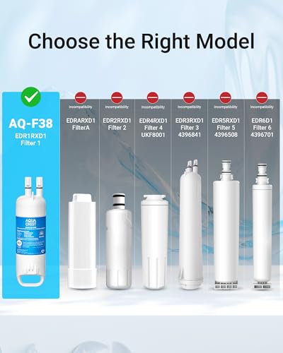 EDR1RXD1 Refrigerator Water Filter (2 Count)